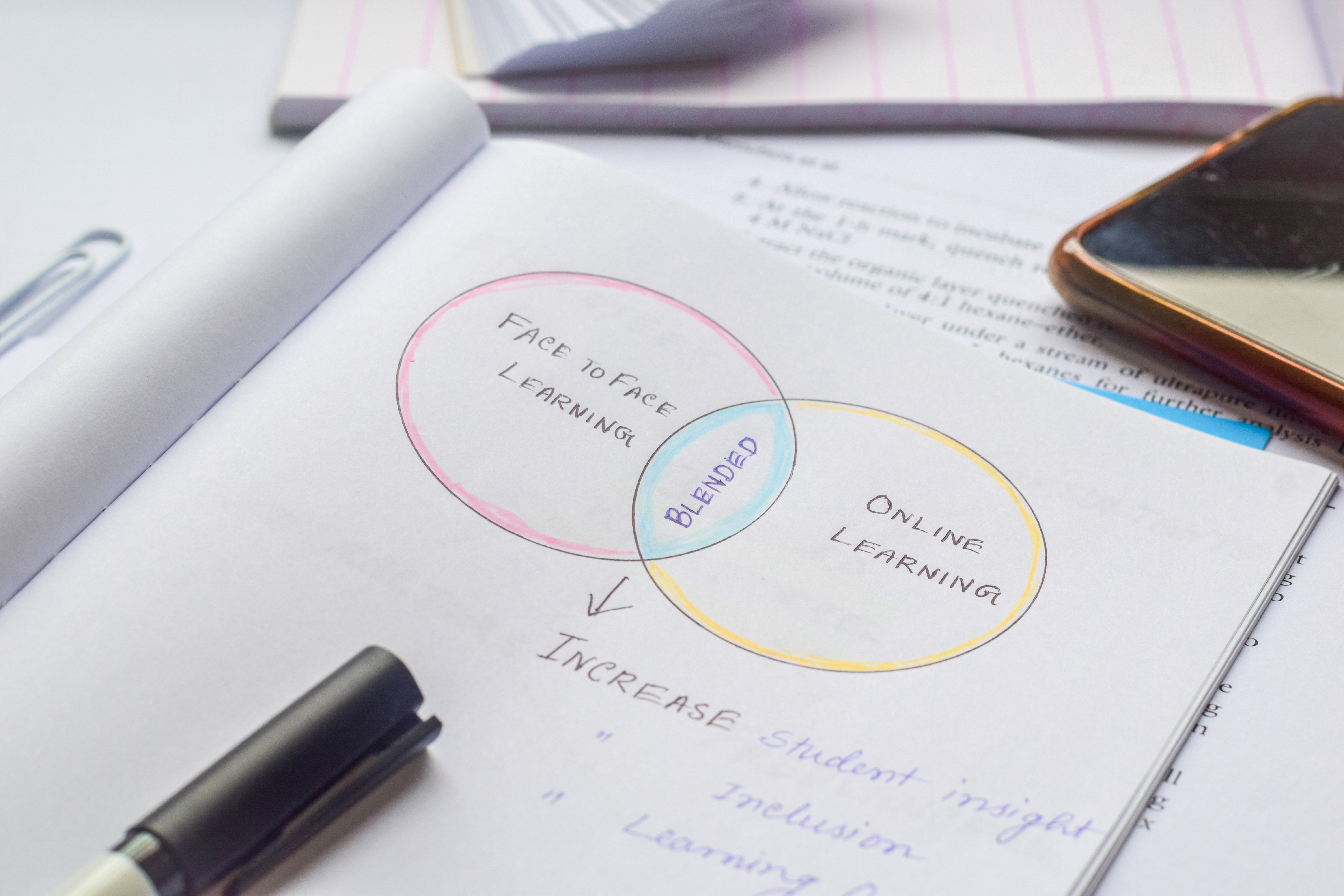 blended and e-learning
